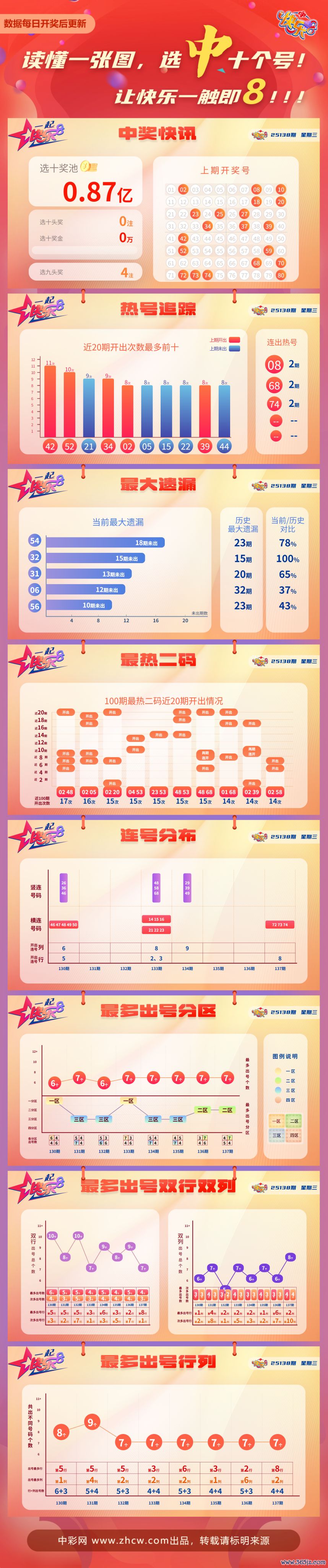 c47f78ca-6a5a-4238-8b53-6e0033b7a1f2